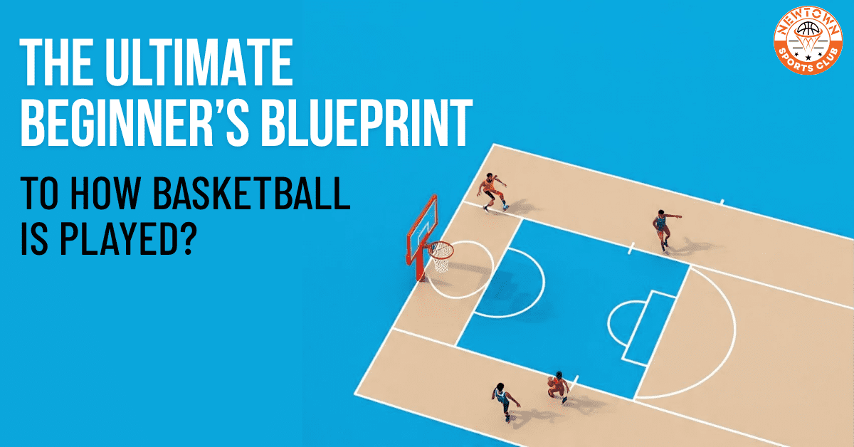 How Basketball is Played